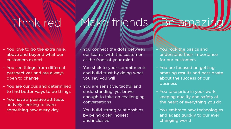 Virgin Atlantic Airways Limited Most Loved Workplace®